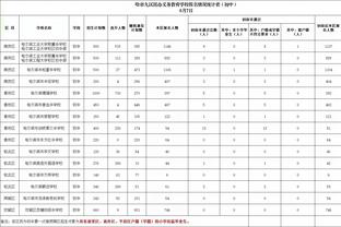 热度真的高！“杨鸣离婚”冲上微博热搜榜第一位