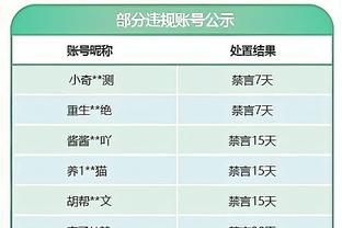 心动否？六台称姆巴佩在皇马税后年薪1400万，你的主队签得起吗