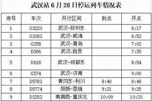 找到进攻之匙？湖人连续9场命中率达50％+ 84-85赛季以来队史首次